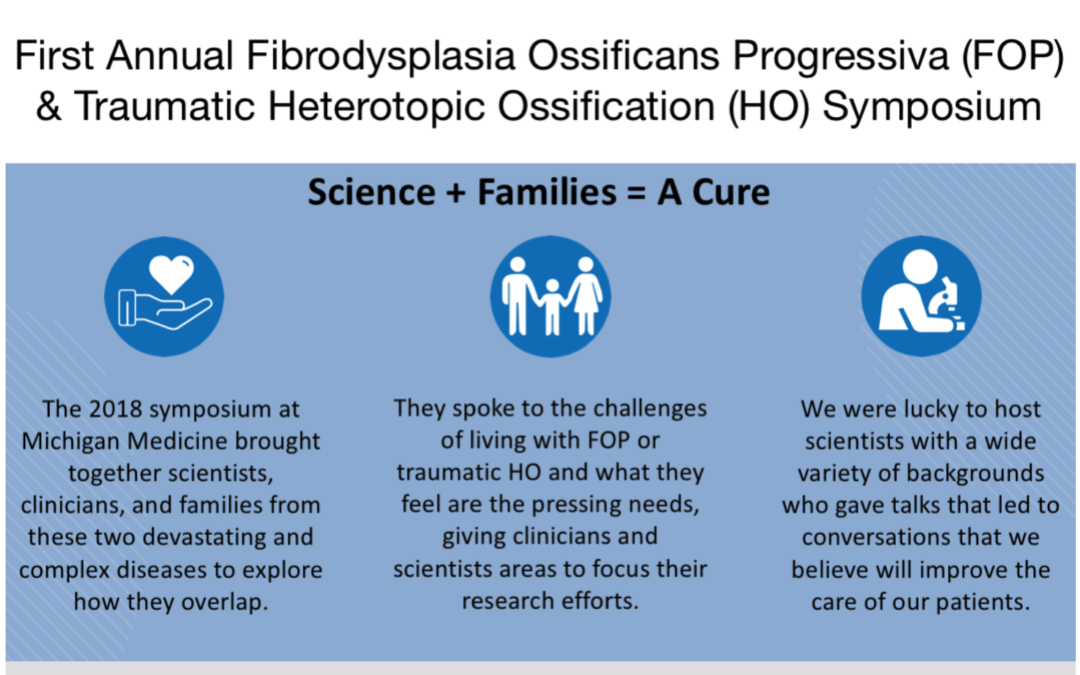 First Annual Fibrodysplasia Ossificans Progressiva (FOP) & Traumatic Heterotopic Ossification (HO) Symposium